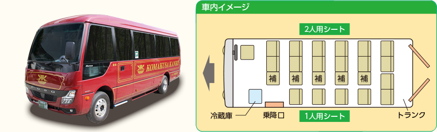 10号車の外観・内観