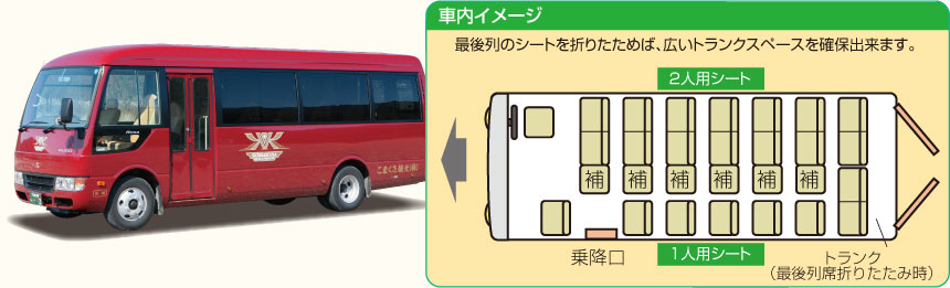2号車の外観・内観
