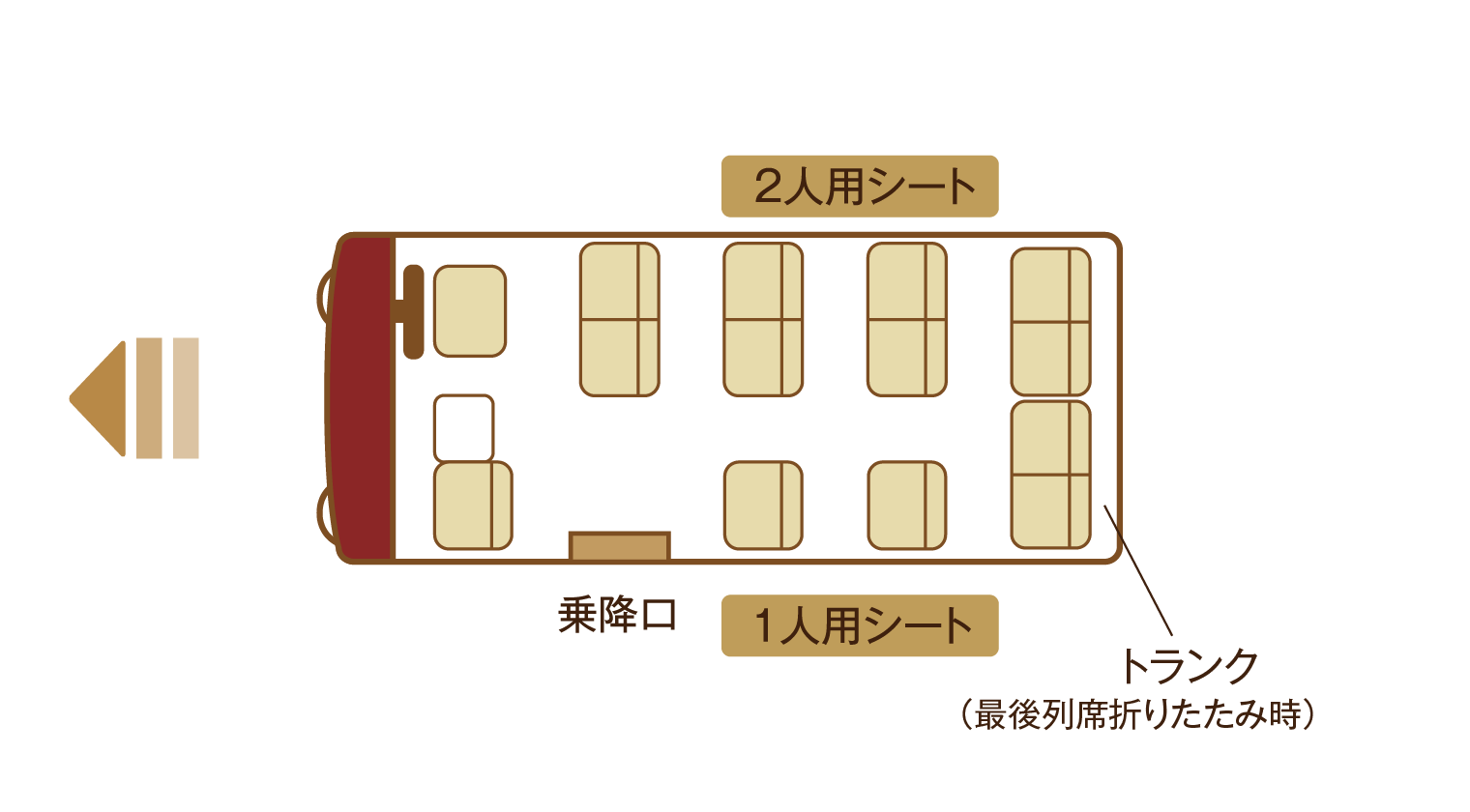 4号車車内イメージ