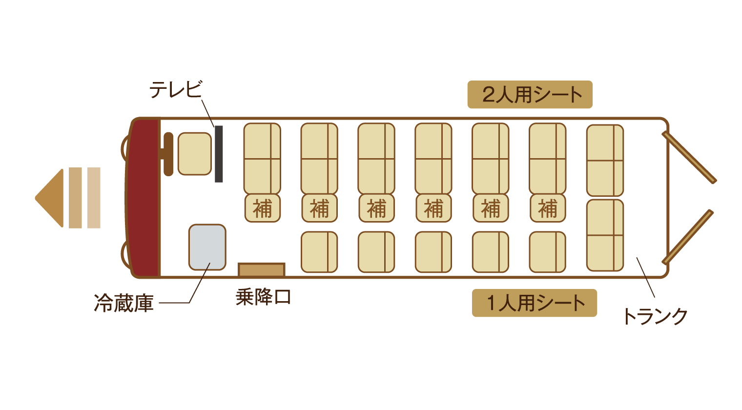 8号車車内イメージ