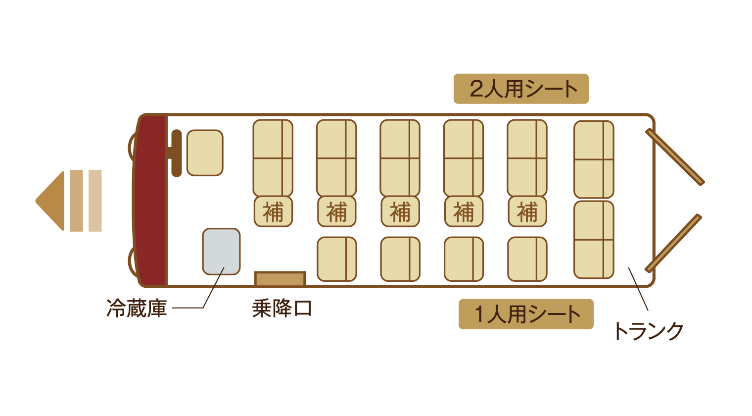 10号車車内イメージ