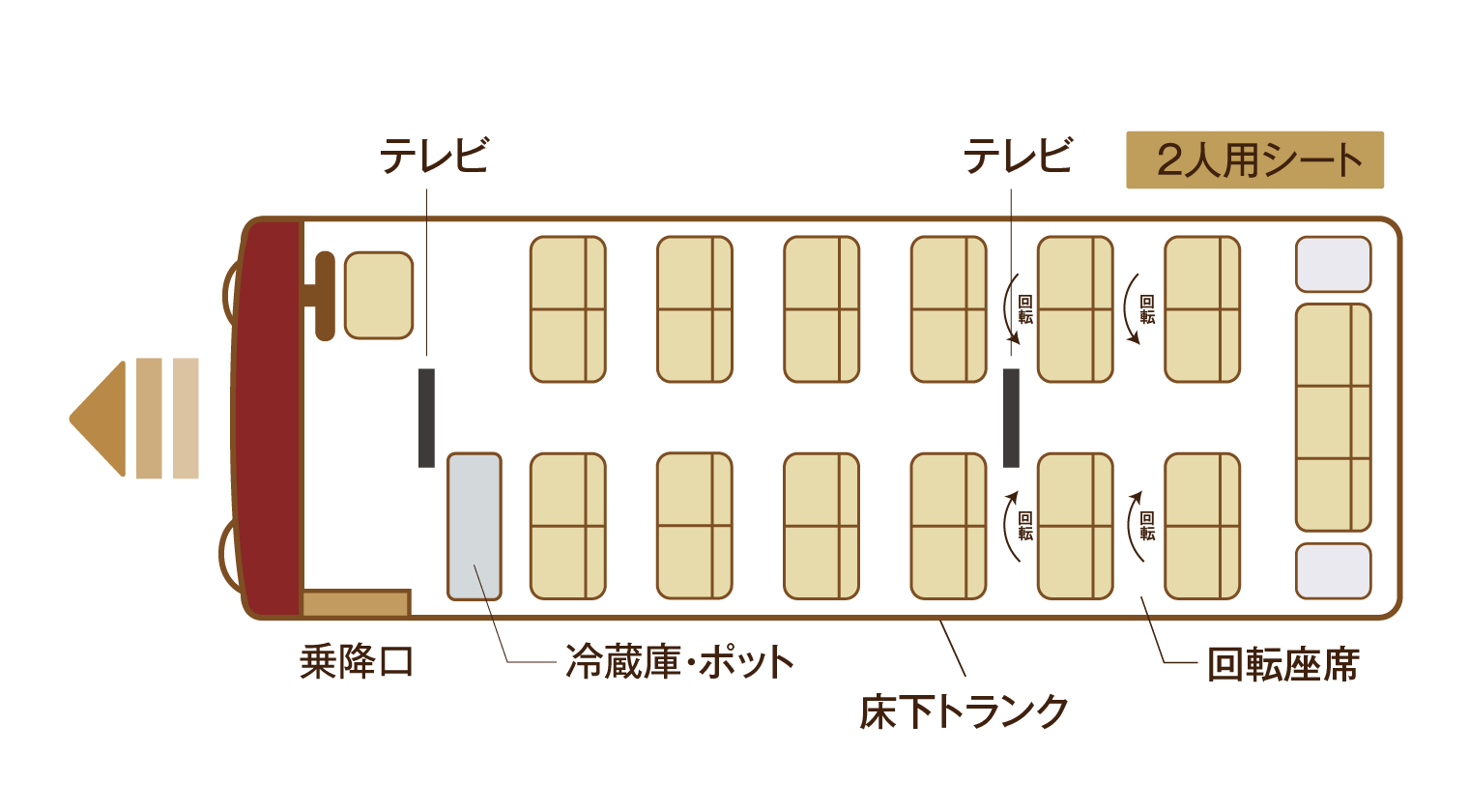 12号車レイアウト1