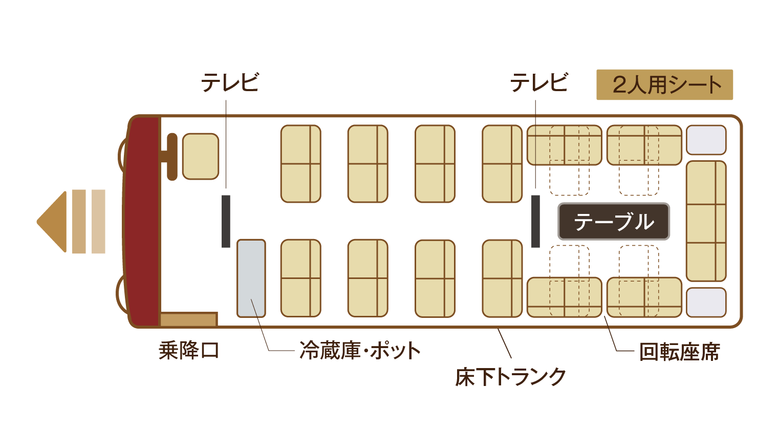 12号車レイアウト2